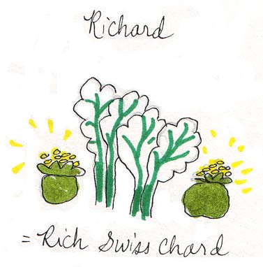 richard